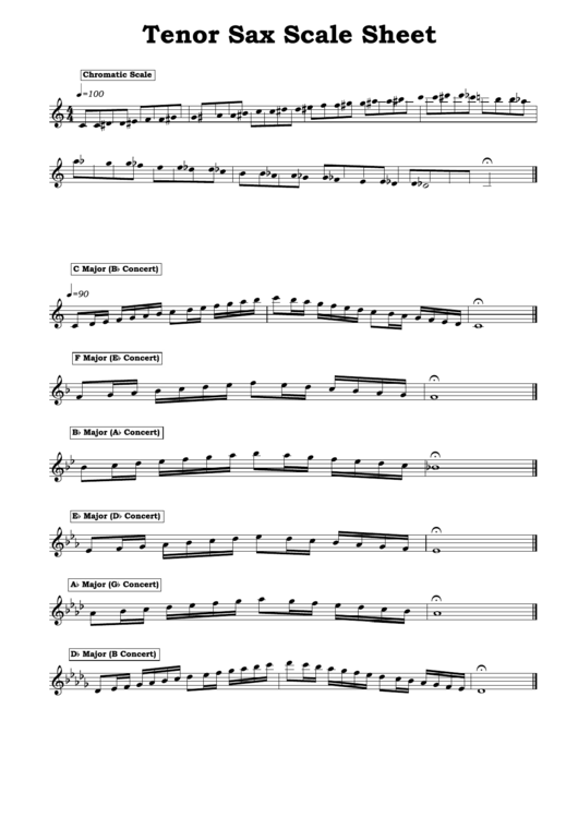 all piano scales pdf
